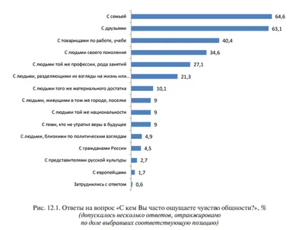 Какво мечта Bolgariyane