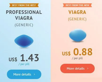 Onlinepaymaster - Pharma партньорска програма, професионален опит