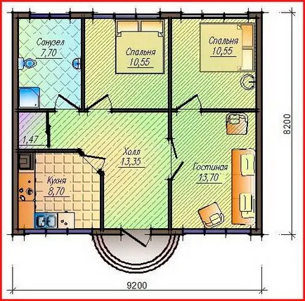 Caracteristici ale utilizării de panouri sandwich pentru construcția de case, proiecte imobiliare