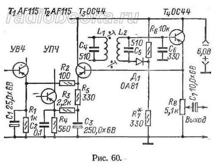 Îmbunătățirea modului de funcționare simplu radio tranzistor