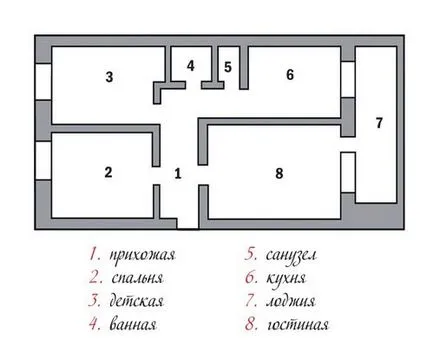 Az elrendezés és design belső lakás fotó