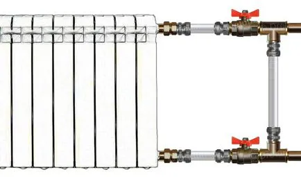 Csatlakozó a fűtés radiátor, jó természetű vízvezetékszerelő
