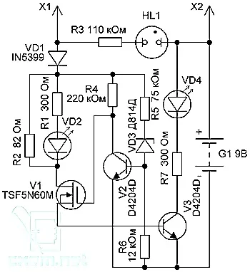 Sondă electrician cu propriile sale mâini