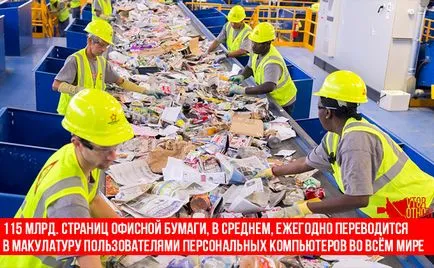 Картон за рециклиране на бизнес, рециклирането и оборудване