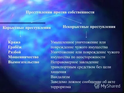 Представяне на отговорността за гражданско образование колективни престъпления урок в 7-ми клас