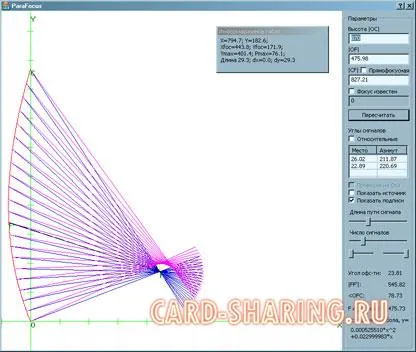 Calculul multifeed folosind programul parafocus - Cardsharing server de NTV, continent, tricolore