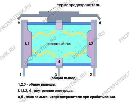 Катодни отводители