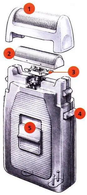 Reparare de aparate de ras electrice