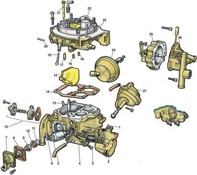 Control si configurare Solex carburator