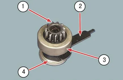 Electromotor repara propriile lor mâini, demaroare și generatoare de reparații