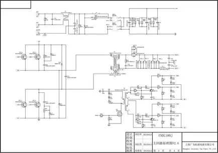 Resanta sais-220 - eroare de circuit, comentarii, caietul de sarcini invertor de sudura