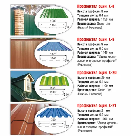 Repararea de acoperiș din oțel galvanizat, portal de construcție