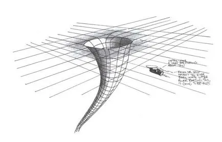 Рисуване в 3D