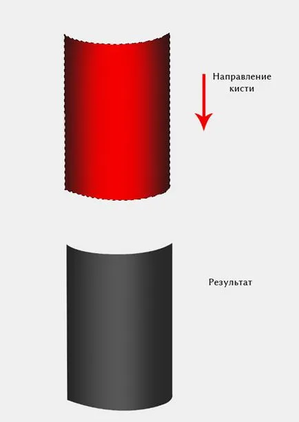 Отрицателни изготвят в Photoshop