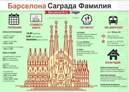Sagrada Familia jegyek, metró, irány, óra, barselona10 - útmutató