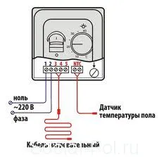 Instalarea termostatului Instrucțiuni de încălzire prin pardoseală și video