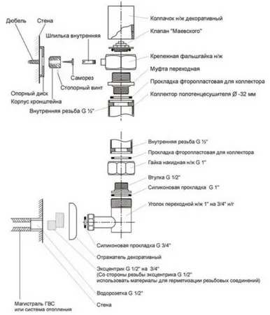 Инсталиране на електрически лира със снимки