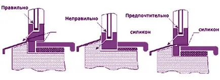 Инсталиране на Windows в една къща от газобетон с техните ръце репетиция, видео и снимки