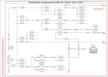 Setarea alarmei Starline A91, toetafilder