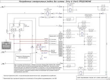 Setarea alarmei Starline A91, toetafilder