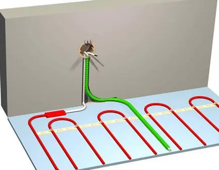 Setarea de instalare de încălzire prin pardoseală termostat, setarea de control, modul de instalare și de eliminare, și fotografii