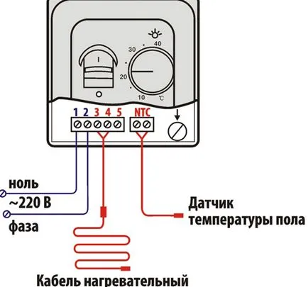 Setarea de instalare de încălzire prin pardoseală termostat, setarea de control, modul de instalare și de eliminare, și fotografii