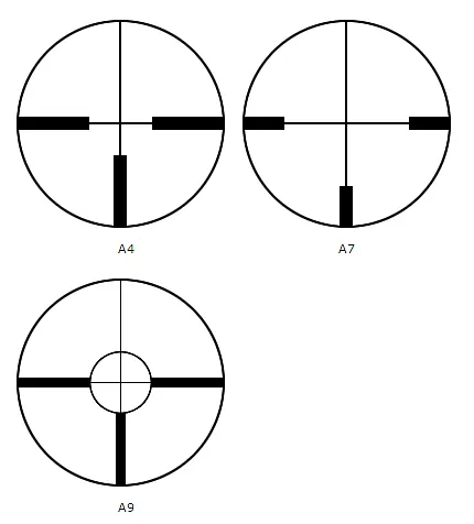 Obiective optice Grid