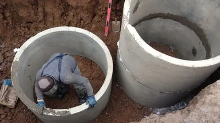 Fosa septica de inele din beton cu sistemul lor de mâini de lucru