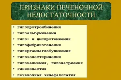 Симптомите на проблеми с черния дроб симптоми и лечение, естеството на болката (снимки и видео)