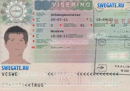 vize Schengen pentru Suedia cum să se decoreze (profil, foto)