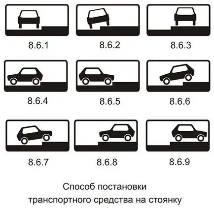 Глобата за паркиране и как да се обжалва