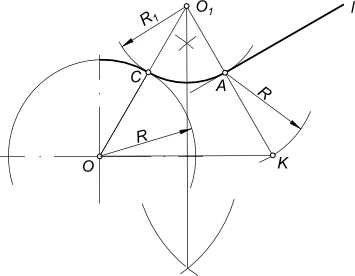 A konjugáció ív egyenes, geometria, matematika