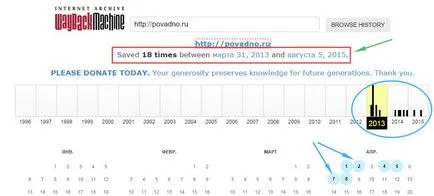 Másolatának mentése a helyszínen egy webarchívum- internetes archívum Wayback gép