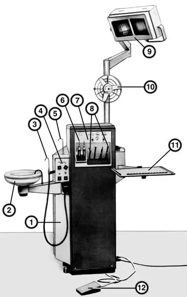 Fogászati ​​berendezés - az