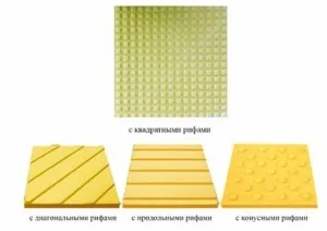 Tactile бетон плочки видове абонатите и разполага стайлинг