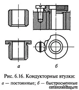 feldolgozási technológia fúrógépek és tartozékok