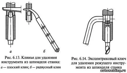 технология на обработка на сондажни машини и аксесоари