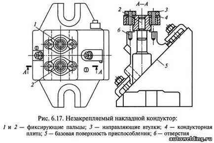 технология на обработка на сондажни машини и аксесоари