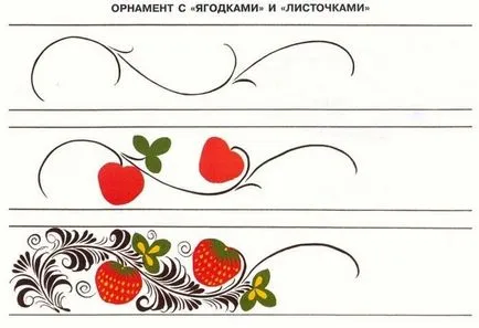 ornament ucrainean
