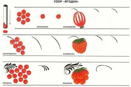 украински украшение