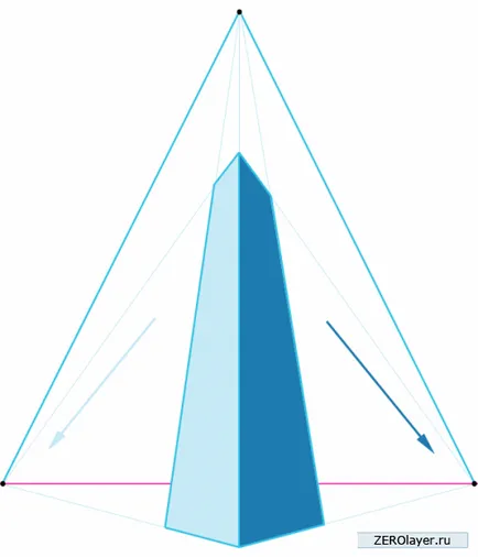 Desen lecții pentru începători în trei puncte în perspectivă - lecții Photoshop, lecții de Photoshop perie