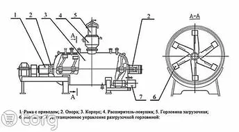 Структура и принцип на работа на вакуум котела 4-р