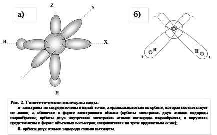 Вода - Chemistry