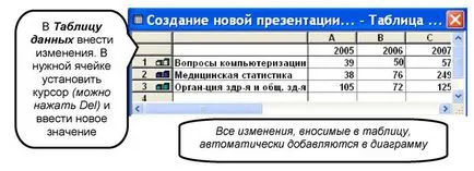 Поставете класациите в диаграма слайдове на презентации са по-добре поставени в отделен слайд