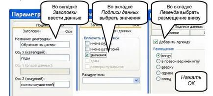 Поставете класациите в диаграма слайдове на презентации са по-добре поставени в отделен слайд