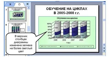 Поставете класациите в диаграма слайдове на презентации са по-добре поставени в отделен слайд