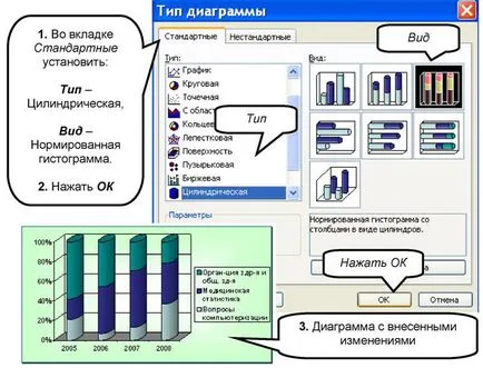 Поставете класациите в диаграма слайдове на презентации са по-добре поставени в отделен слайд