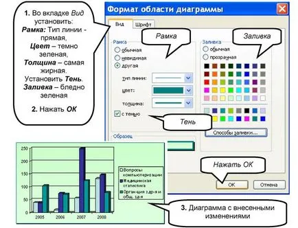 Поставете класациите в диаграма слайдове на презентации са по-добре поставени в отделен слайд