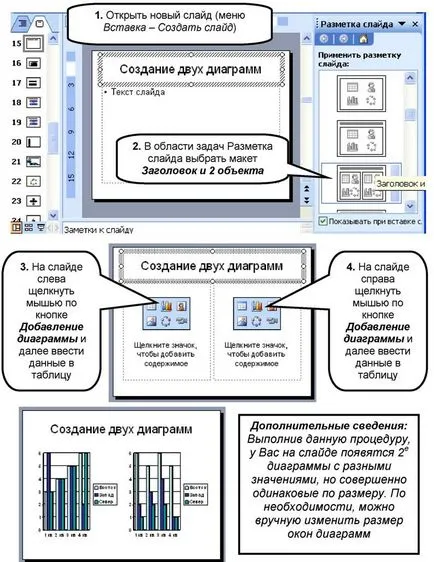 Поставете класациите в диаграма слайдове на презентации са по-добре поставени в отделен слайд