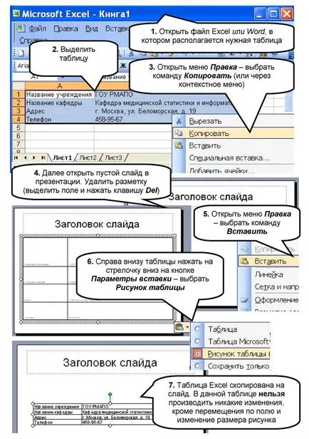 Поставете класациите в диаграма слайдове на презентации са по-добре поставени в отделен слайд